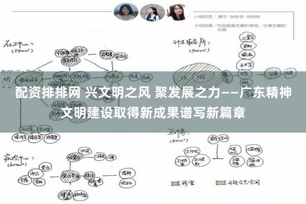 配资排排网 兴文明之风 聚发展之力——广东精神文明建设取得新成果谱写新篇章