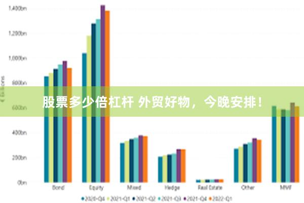 股票多少倍杠杆 外贸好物，今晚安排！
