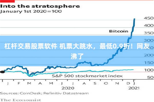 杠杆交易股票软件 机票大跳水，最低0.9折！网友沸了