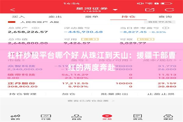 杠杆炒股平台哪个好 从珠江到天山：援疆干部曹红的两度奔赴