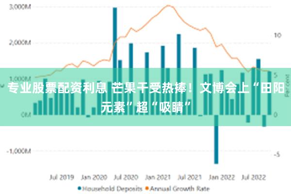 专业股票配资利息 芒果干受热捧！文博会上“田阳元素”超“吸睛”