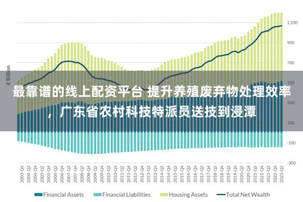 最靠谱的线上配资平台 提升养殖废弃物处理效率，广东省农村科技特派员送技到浸潭