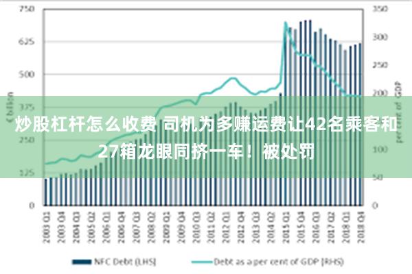炒股杠杆怎么收费 司机为多赚运费让42名乘客和27箱龙眼同挤一车！被处罚
