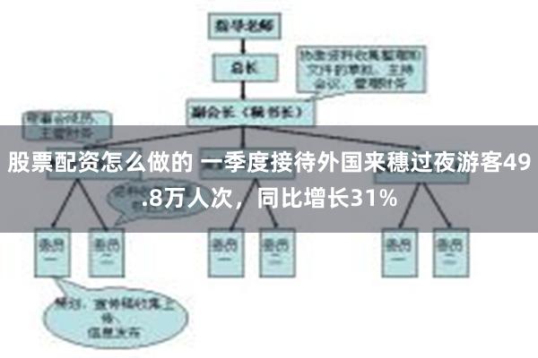 股票配资怎么做的 一季度接待外国来穗过夜游客49.8万人次，同比增长31%