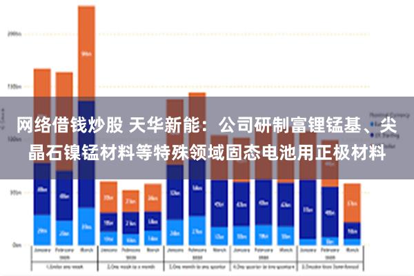 网络借钱炒股 天华新能：公司研制富锂锰基、尖晶石镍锰材料等特殊领域固态电池用正极材料