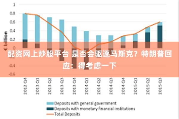 配资网上炒股平台 是否会驱逐马斯克？特朗普回应：得考虑一下