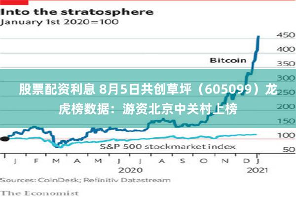 股票配资利息 8月5日共创草坪（605099）龙虎榜数据：游资北京中关村上榜